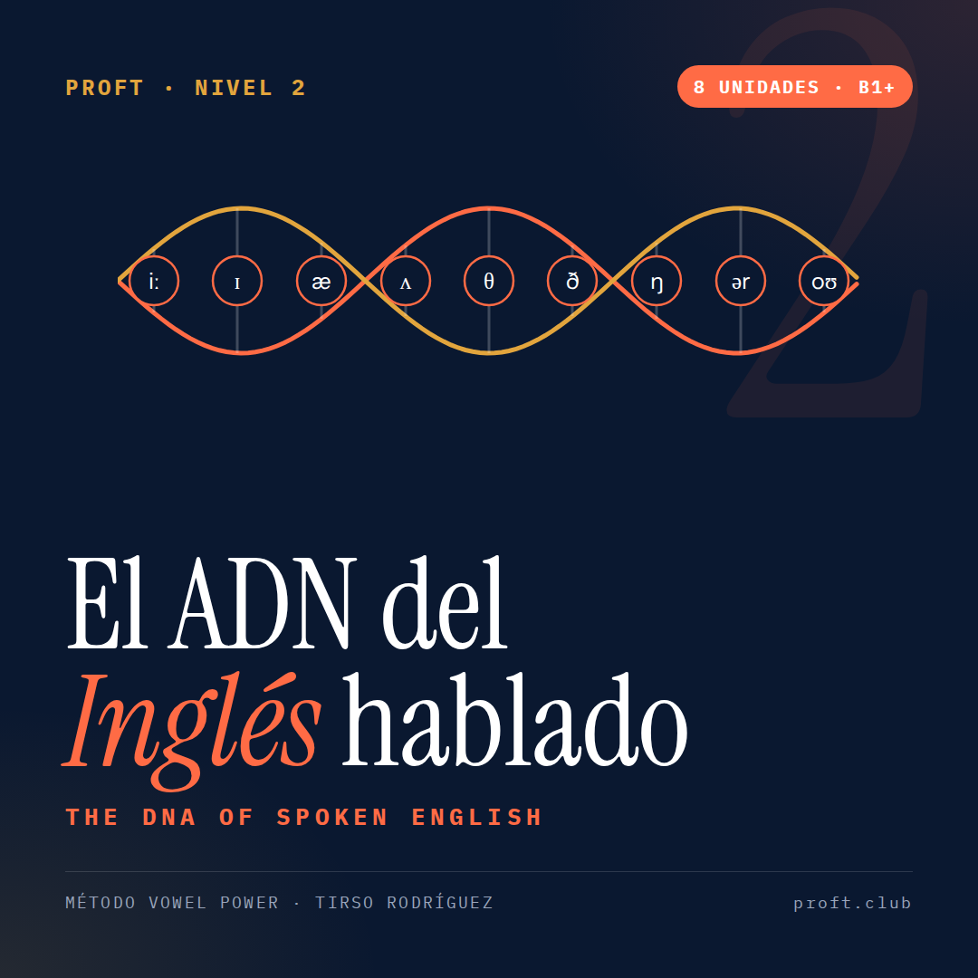 Portada del Nivel 2: El ADN del Inglés hablado